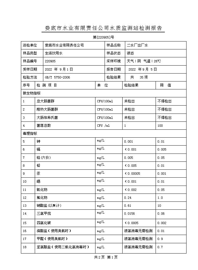 2209051.jpg